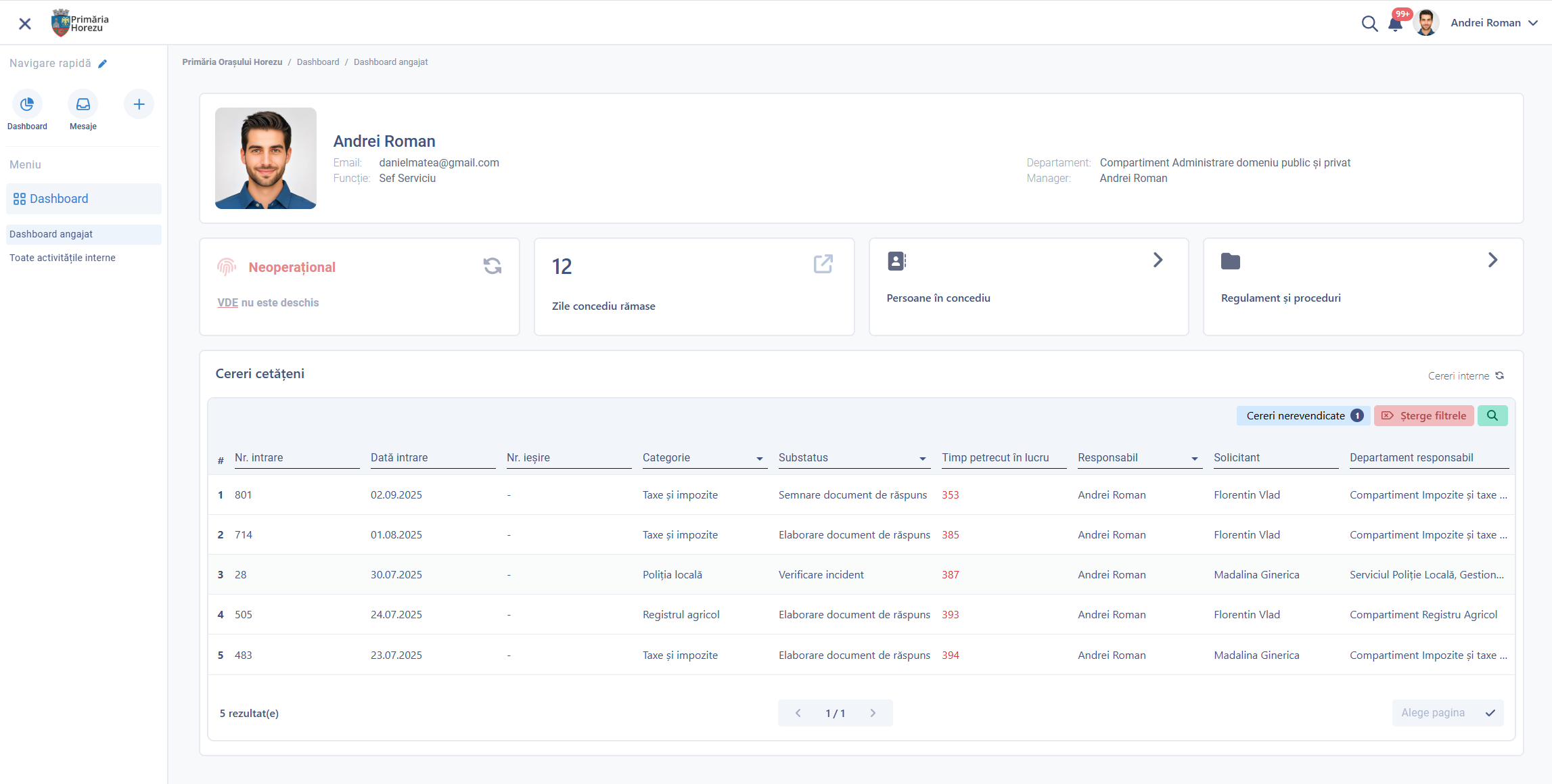 The employee dashboard in the Smart Digital City internal portal