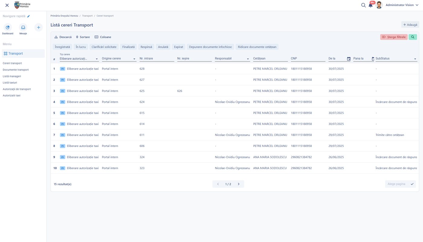 The list of transport applications in the Smart Digital City platform