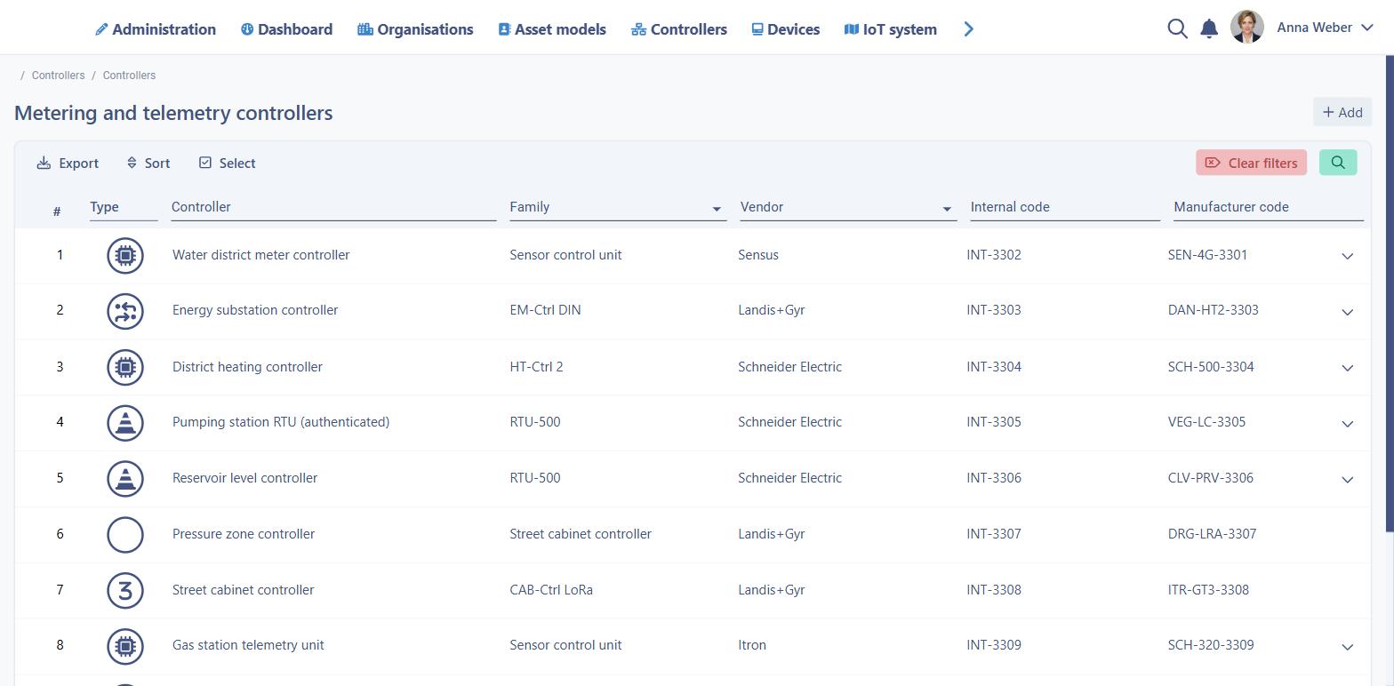 Metering and telemetry controllers from several vendors on one platform