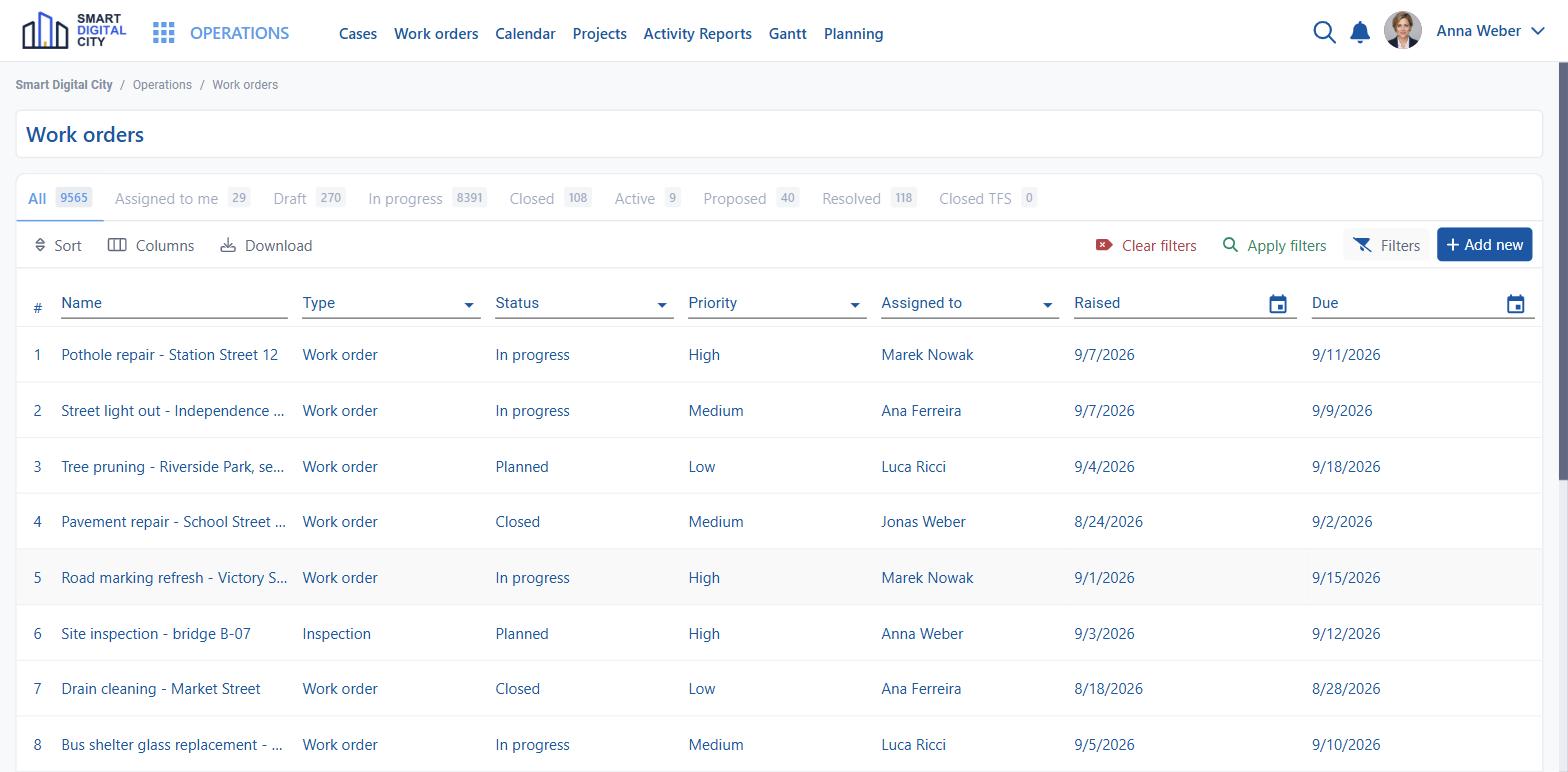 Work order list with type, status, priority, owner and due date